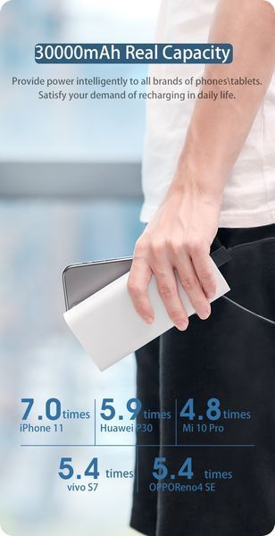 Повербанк Yoobao C30 портативна батарея (30000mAh, 2USB/1Type-C, PD 10W) - Білий 58506583 фото