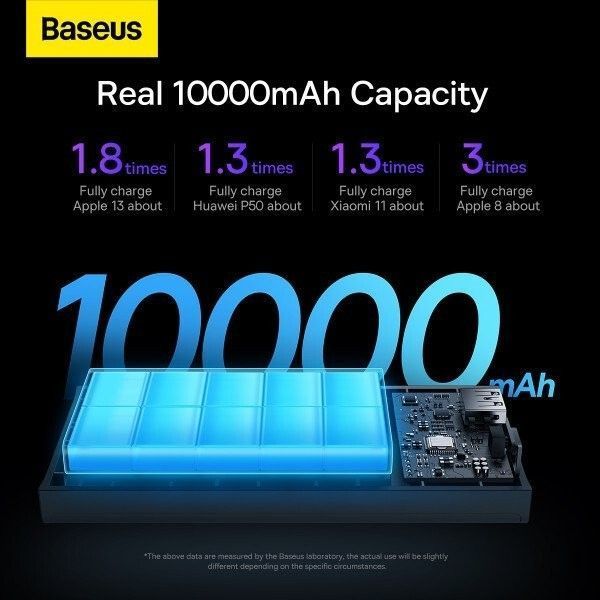 Повербанк Baseus Adaman 2 + кабель USB to Type-C, 0.3 метра (3A, 10000 мАг, 30Вт, Type-C x 2 USB-A, QC 3.0, швидка зарядка) - Чорний 57025439 фото