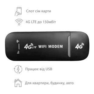 Портативный Wi-Fi роутер 4G LTE (150 Мбит/с, со слотом сим карты, USB, маршрутизатор, 10 подключений) - Черный 82720403 фото