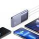 Повербанк Baseus Bipow Pro + кабель USB to Type-C, 0.3 метра (3A, 20000 мАг, 22.5Вт, Type-C x 2 USB-A, QC 3.0) - Лавандовий 57120776 фото 2